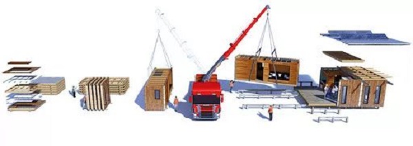 火神雷神之后，裝配式建筑的發展前景