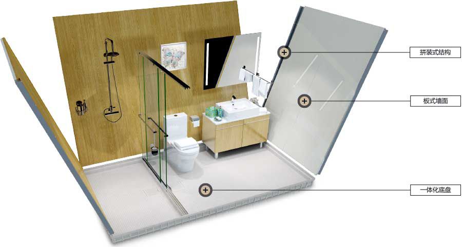 裝配式技術強勢助攻多地應急醫(yī)院建設 | 五大設計要點解析裝配式醫(yī)院建筑！
