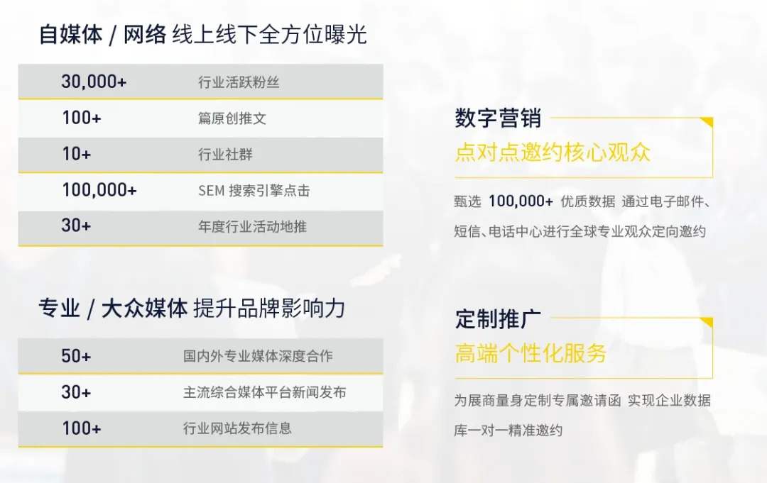 BIC2020 招展全面啟動(dòng)